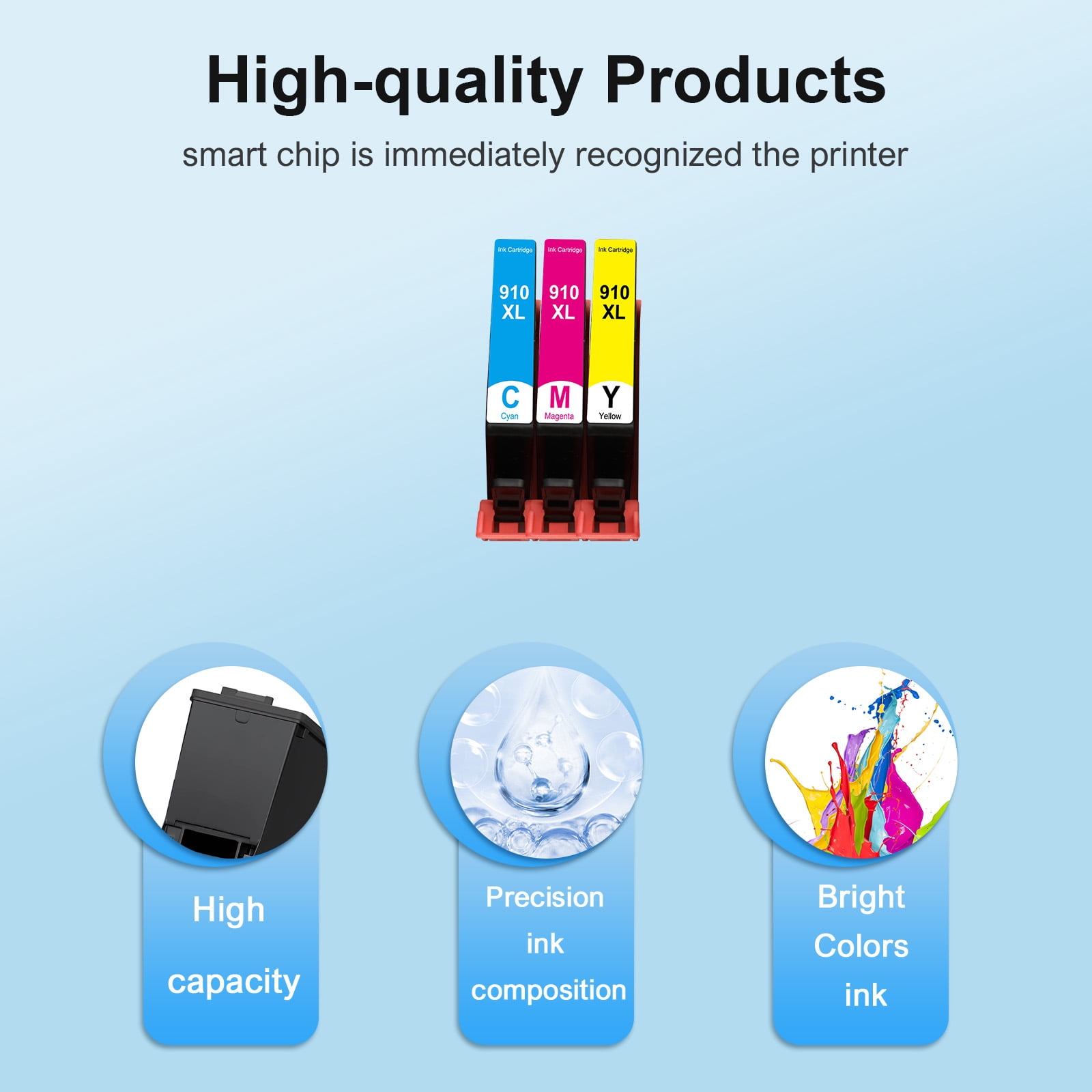 910XL Ink Cartridge Color 3-Pack Compatible for 910XL 910 XL Officejet Pro 8012 8013 8015 8022 8025 8028 8035 8012e 8015e 8022e 8025e 8028e 8034e 8035e Printer Ink (Cyan,Magenta,Yellow)