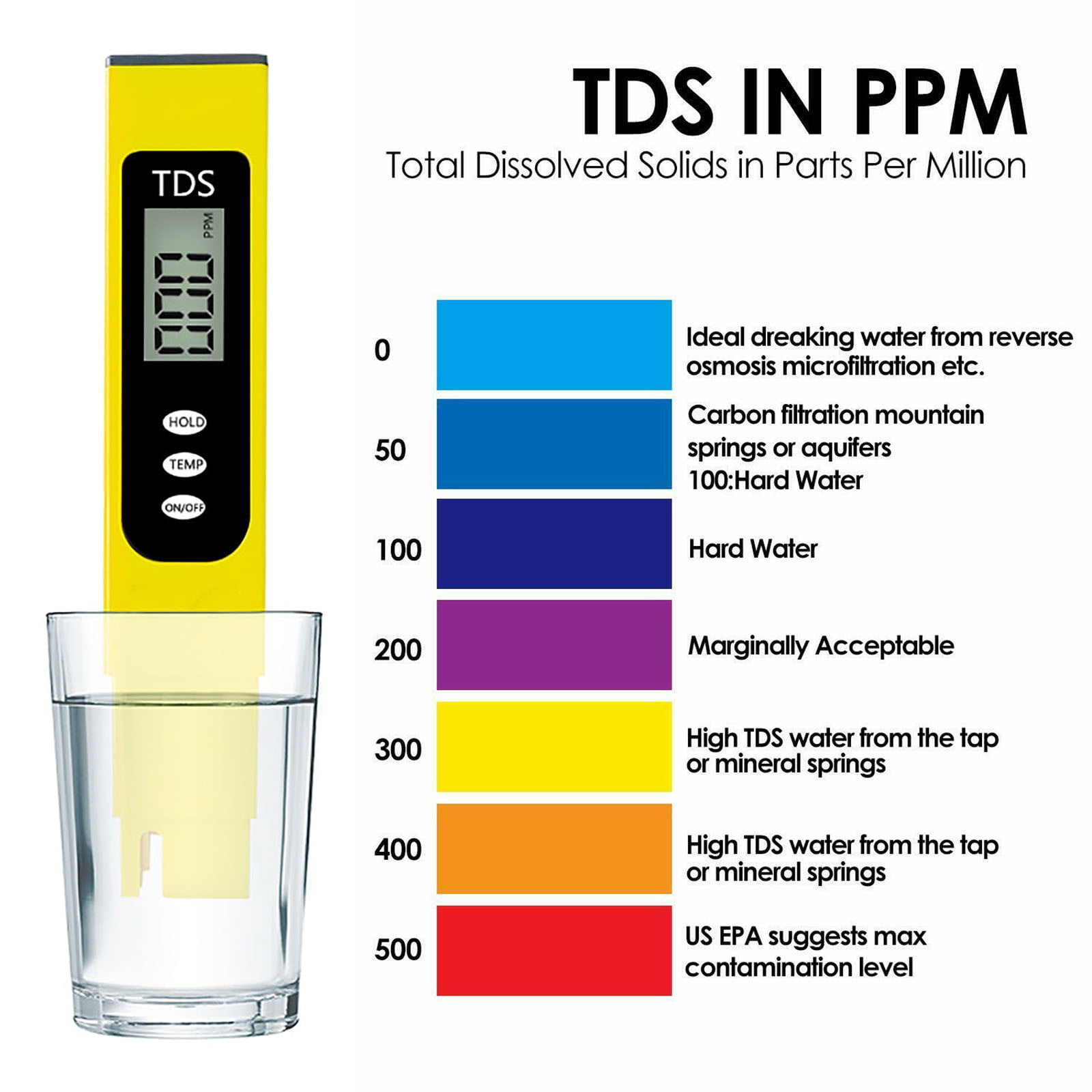 0-9990 ppm Pen and Nutrient Tester Internet office TDS Meter Thermometer and Water Quality Tester 