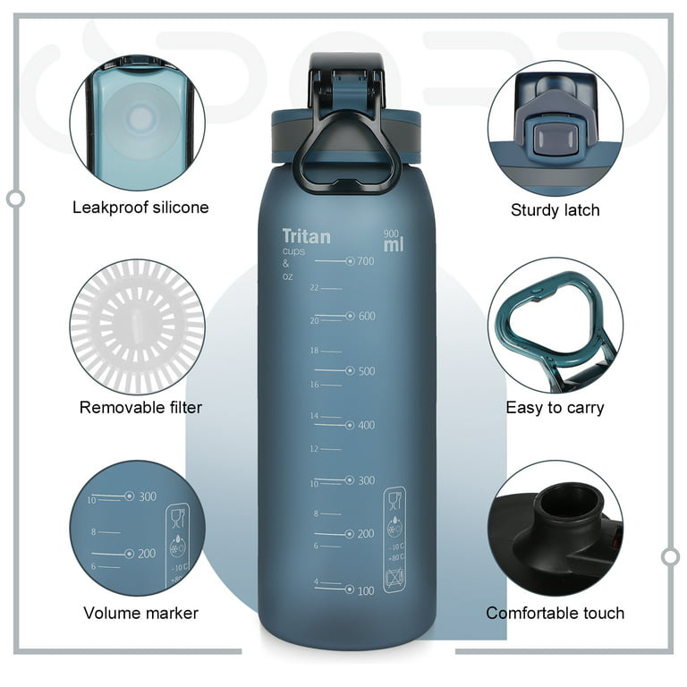 Opard Sports Water Bottle, 20 Oz BPA Free Non-Toxic Tritan Plastic