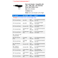 thumbnail image 2 of Door Lock Actuator - Compatible with 1987 - 1988, 1990 - 1991 Chevy Blazer Sport Utility 2-Door 1989 1992 1993 1994, 2 of 2