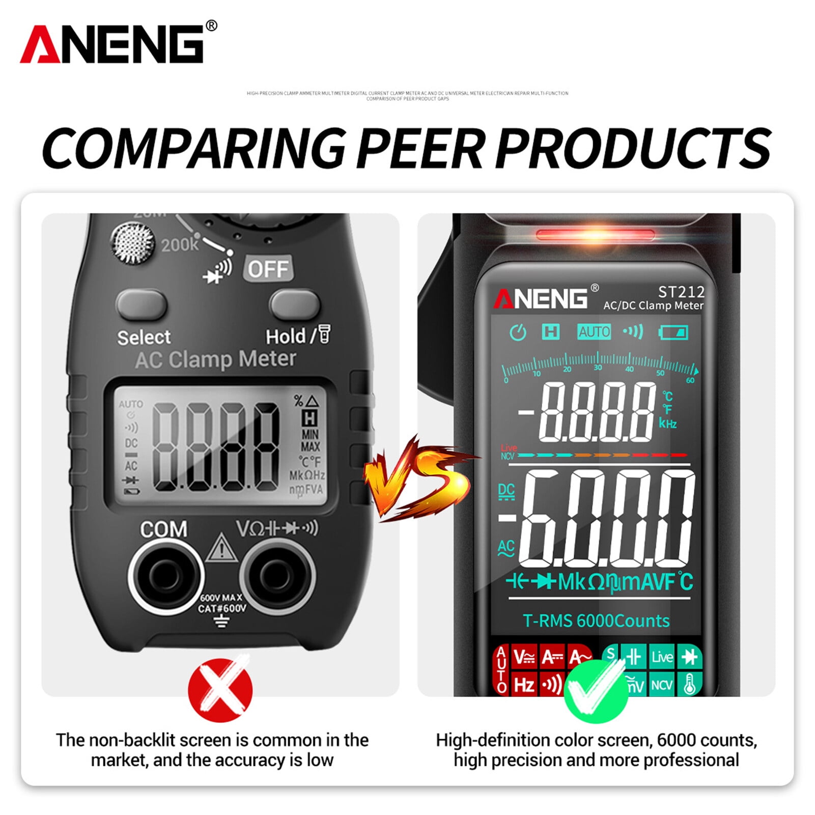 Aneng St212 Clamp Meter Intelligent Digital Clamp Multimeter 6000 Counts Smart Ac & Dc Voltmeter 400A Ammeter Va Colored Display Auto Clamp Type Tester Ncv Non- Voltage Measurer Resistance