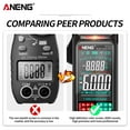 thumbnail image 3 of ANENG ST212 Clamp Meter Smart Digital Clamp Multimeter 6000 Count Intelligent AC and DC Voltmeter 400A Amperemeter VA Color Display Auto-Ranging Clamp Meter NCV Non-Contact Voltage Meter, 3 of 7