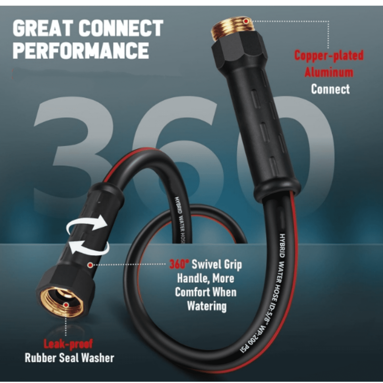 Garden Hose 100ft x 5/8", NON-EXPANDABLE Heavy Duty Premium Flexible Water Hose, No Kink, Leakproof, Lightweight Hybrid Hose with Male to Female Fittings for Household&Backyard