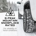 thumbnail image 5 of Garvee 4-Pack 195/65R15 91T Studless Winter Tires, 9mm Tread, 615LBS Load, Superior Ice/Snow Traction (No Rim), 5 of 5
