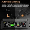 thumbnail image 4 of Car HUD Headup Display LED Digital GPS Speedometer Multifunctional Inclinometer Angle Slope Meter with Speed/Time/Altitude/Roll, 4 of 8