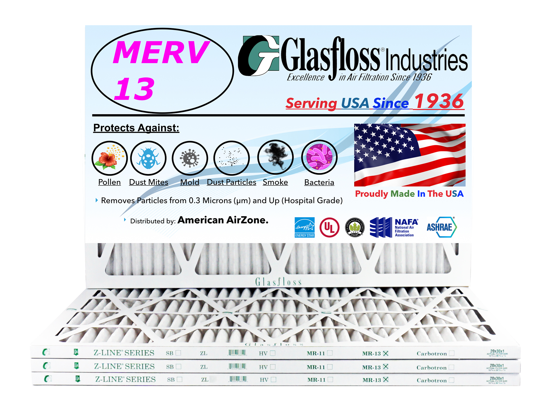 Glasfloss 20x30x1 MERV 13 Qty6 Furnace Air Filter Made in USA