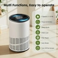 thumbnail image 4 of Air Purifier for Home Bedroom, 3-in-1 HEPA Filter Cleaner with Covers Up to 1200 ft², Filters Smoke, Allergies, Pet Dander, Odor, Dust, Office, Desktop, Portable, 4 of 7