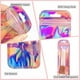 thumbnail image 4 of BolíGrafo HolográFico Resellable de 100 Piezas, Bolsa una Prueba de Olores, de Cremallera, Bolsas de Embalaje con Cuentas para BolíGrafo, Bolsa de Almacenamiento Sellable, 4 of 6