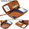 thumbnail image 5 of RFID Blocking Passport Wallet - Anti-Skimming Travel Organizer w/ 12 Card Slots & Ticket Pocket | TSA-Approved Leather Holder for IDs & Cash, 5 of 6