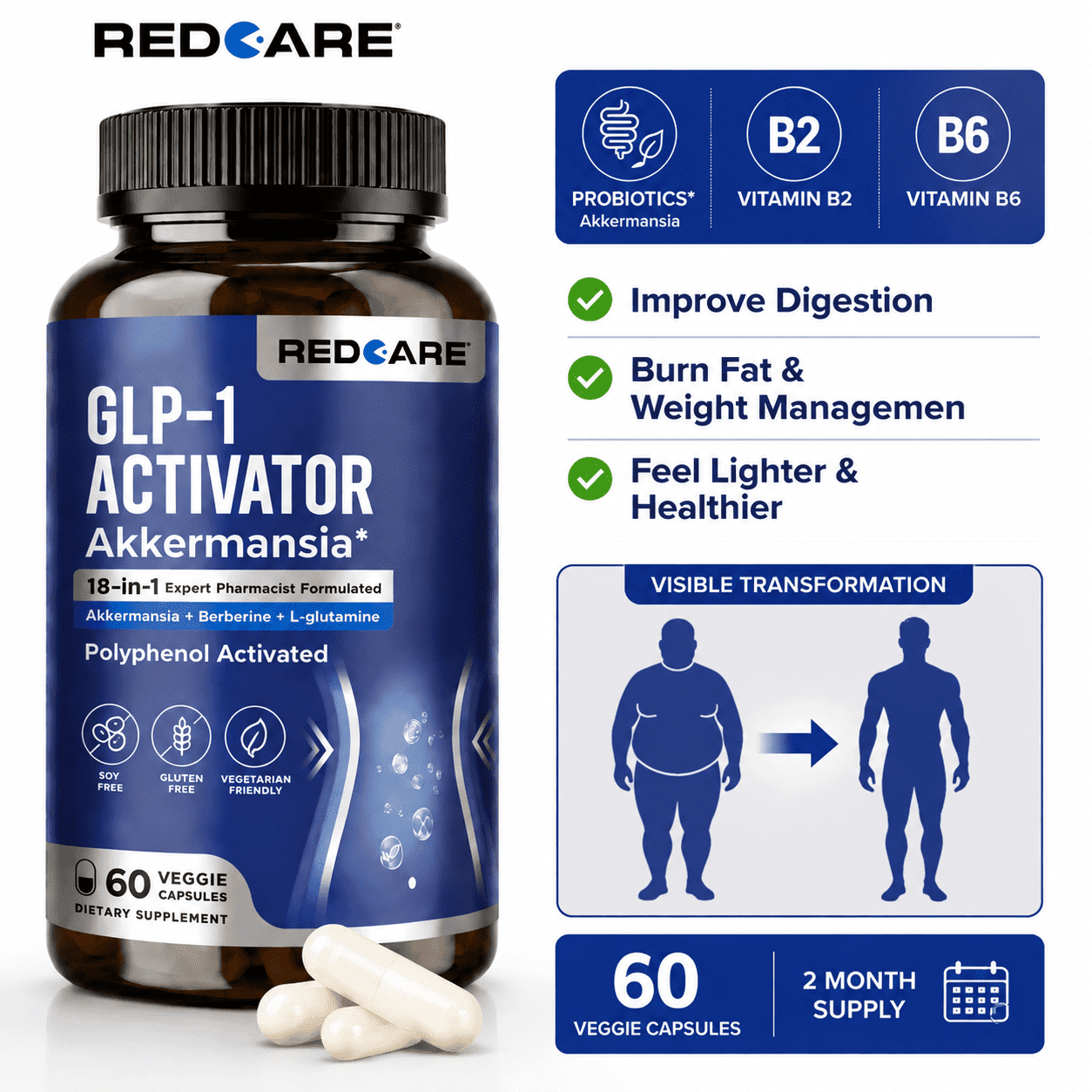 GLP-1 Supplement for Digestion,probiotic & Botanical, Billion Prebiotic Probiotic Postbiotic Gut Health for Women Men 60 Capsules