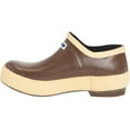 thumbnail image 5 of Women's Legacy Clog, 5 of 7