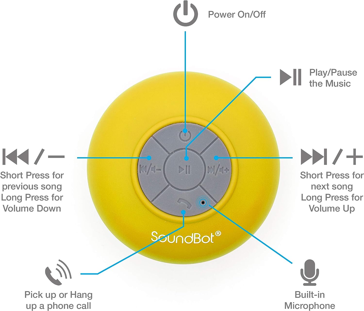 SoundBot 1.59 oz Portable Bluetooth Speaker, Yellow, SB510 - image 2 of 8