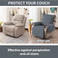 thumbnail image 7 of Y YUNHSOM Waterproof Stretch Recliner Chair Covers, Stable Washable Slipcovers Chair Protectors for Home, Kitchen, Office (Gray Blue,23 In), 7 of 7