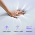 thumbnail image 4 of 3 Inch Mattress Topper King, GELBIY Cooling Gel Infused Memorys Foam Mattress Topper, 76*80 Inch, 4 of 7