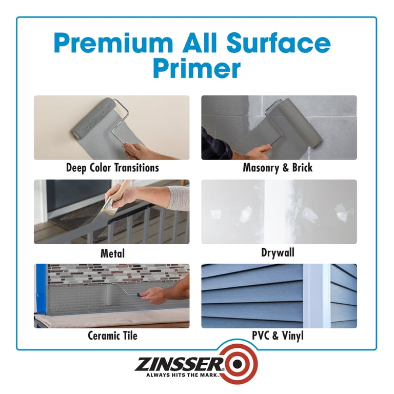Zinsser Bulls Eye 1-2-3 Water-Based Primer, Gray 1 Gallon photo 4