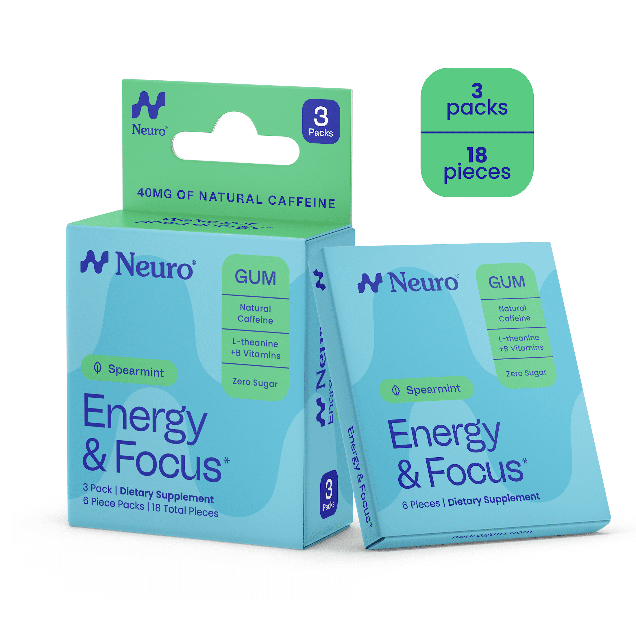 Neuro Energy & Focus Spearmint Gum 3-pack, 40mg Natural Caffeine Gum & Nootropic Energy Supplement with L-Theanine & B Vitamins - Sugar Free, Vegan, 18 Piece count