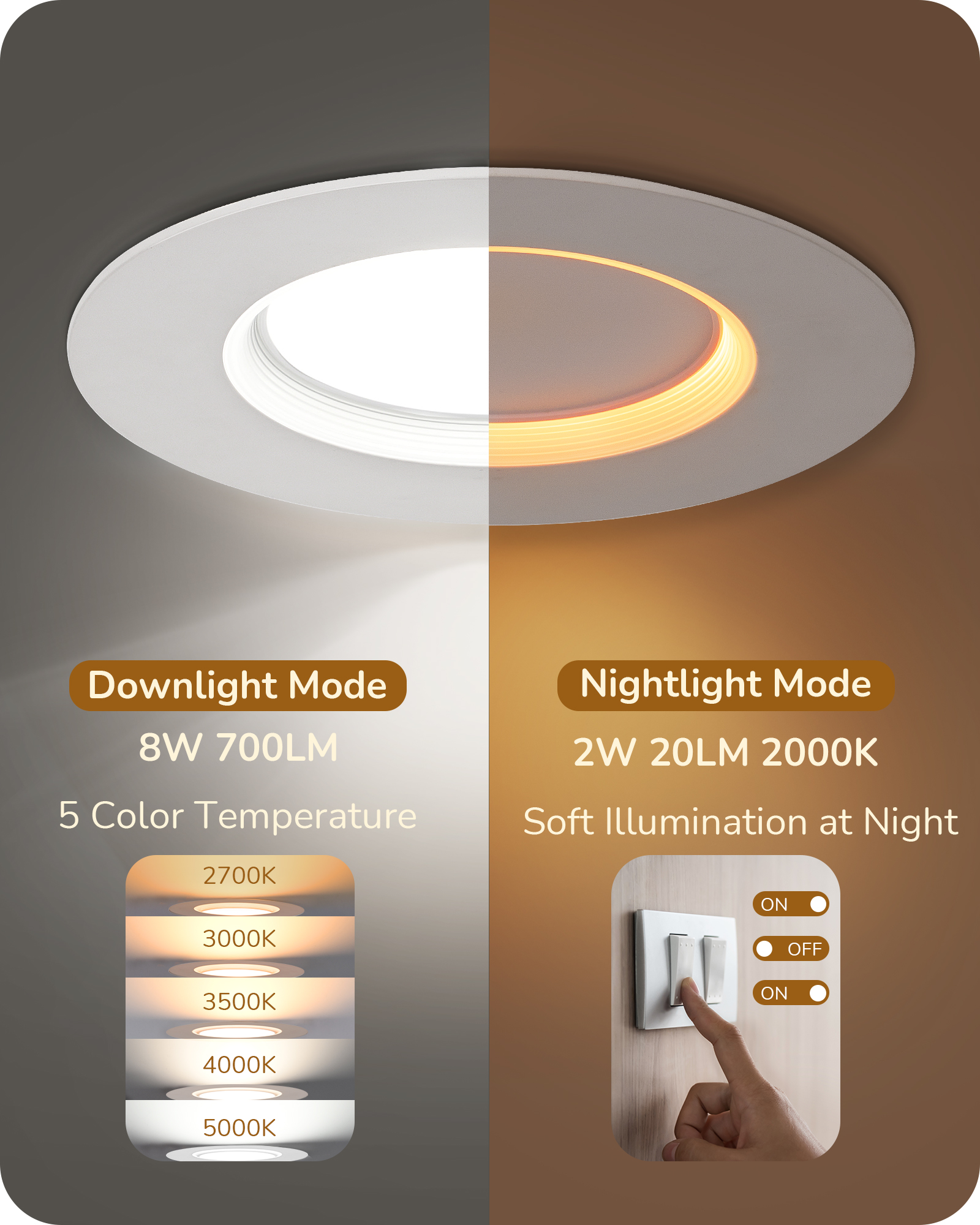 EDISHINE 4 in. LED Recessed Lights with Night Light Dimmable, 8W, 700LM, 12-Pack