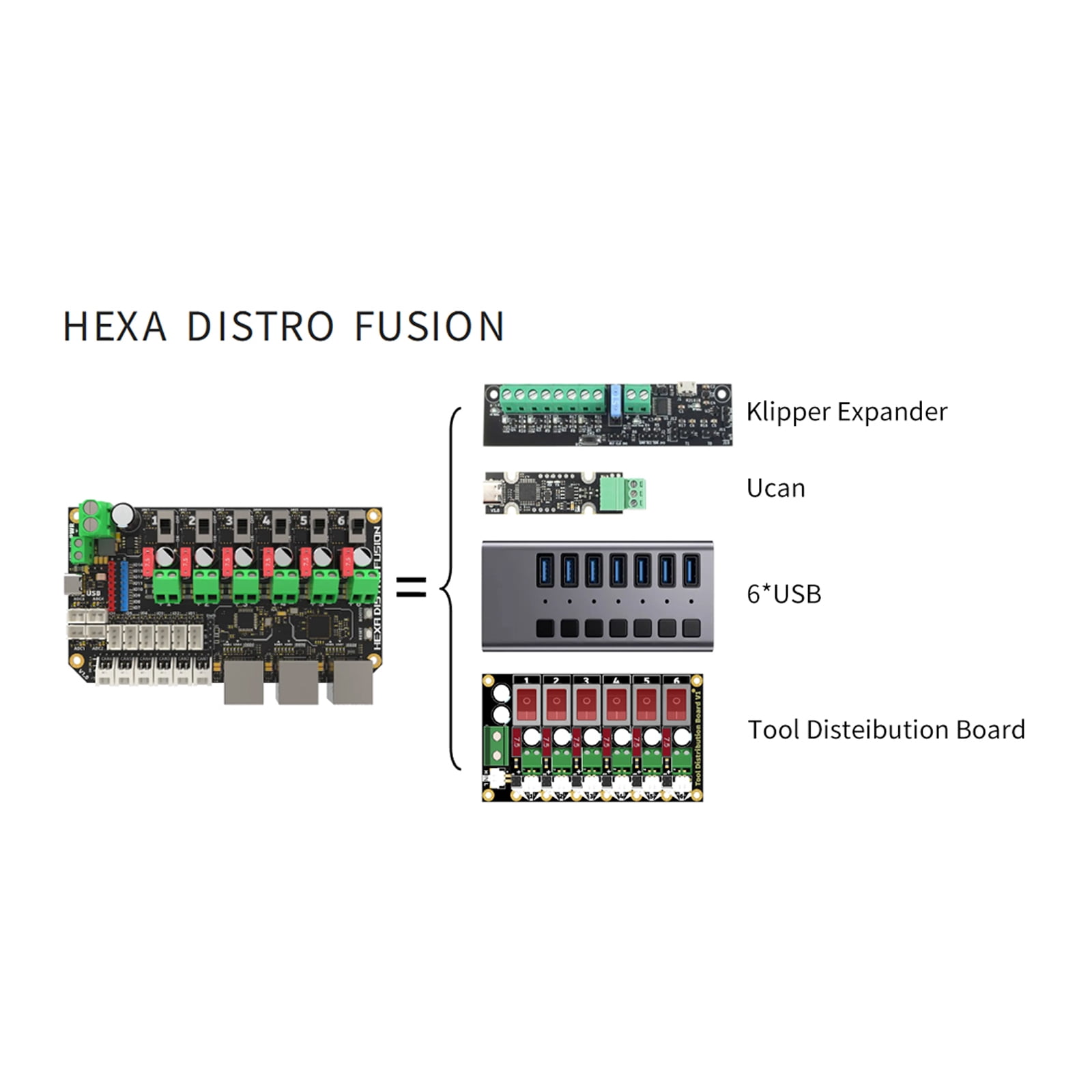 6 Port USB2.0 Hub Hexa Distro Fusions With CAN2.0 Connectors And 24V Power Distribution For Multiple Head Printer