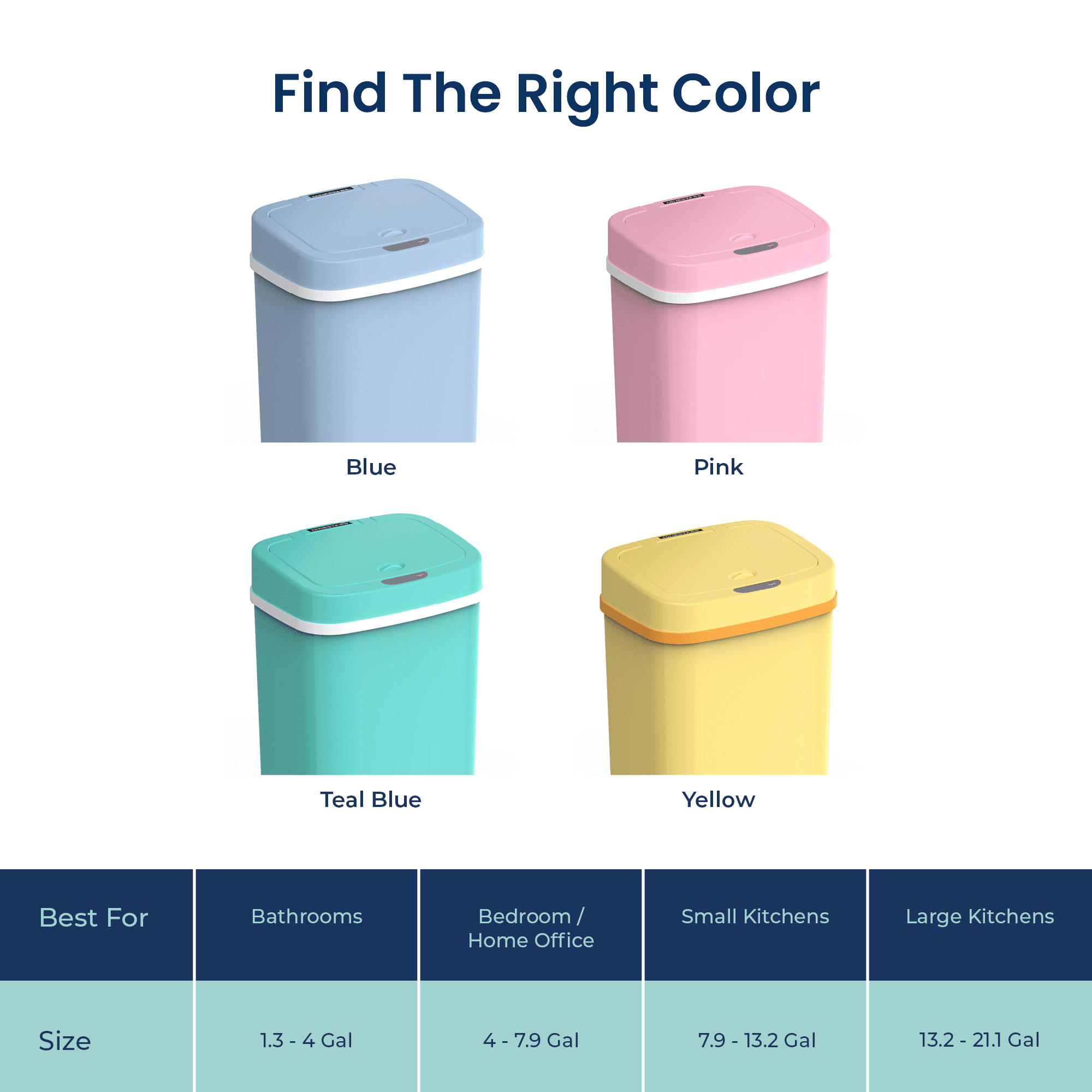 Nine Stars Automatic Nursery Trash Can, 4 Gallon Plastic, Motion Sensor Hands-Free Soft-Close Lid Garbage Bin, Yellow