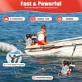 thumbnail image 2 of 7.5HP 4-Stroke Outboard Motor, 212CC Fishing Boat Engine Single-Cylinder Gasoline Tiller Control Start Marine Trolley Driver with Air-cooled & TCI System, 2 of 10
