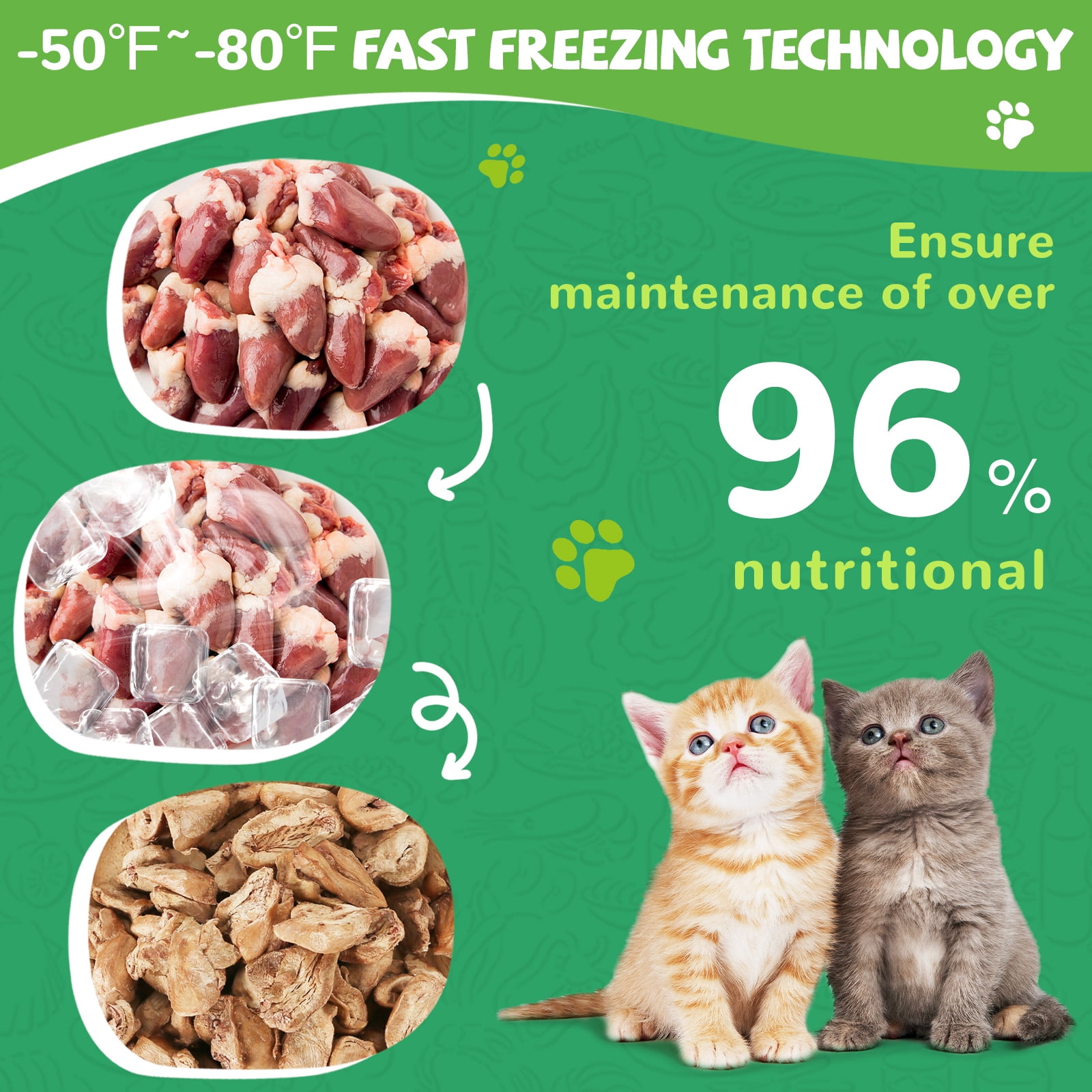 (2 pack) PAWUP Freeze Dried Dog & Cat Treats, 100% Single Ingredient Chicken Heart, All Natural Grain Free, No Additives, High Protein Snacks for Training, 3.2oz