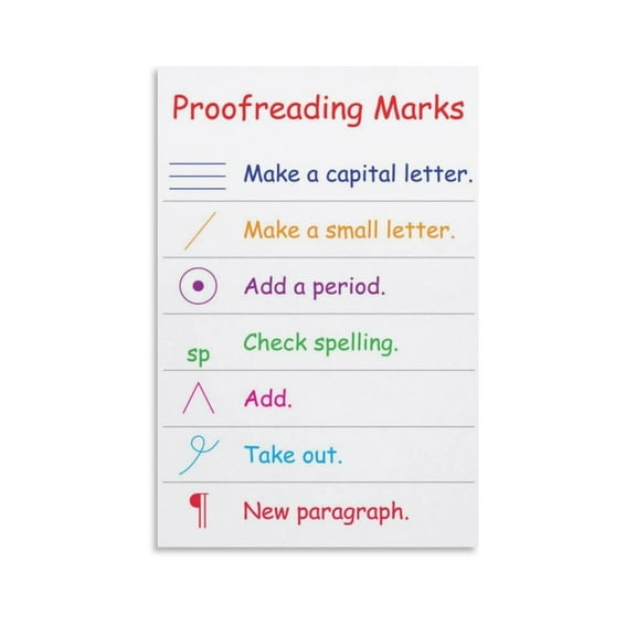 Proofreading Marks Poster Educational Living Room Bedroom Decorative Painting Canvas Wall Art