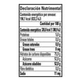 thumbnail image 5 of Gomitas Ricolino Panditas sabores frutales 60 g, 5 of 5