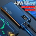 thumbnail image 2 of NIFFPD Power Bank 20000mAh Portable Fast Charger External Battery Backup for All CellPhones, Tablets, and Electronic Devices Black, 2 of 7