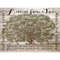 thumbnail image 2 of Jacobs, Cindy 18x15 Gold Ornate Wood Framed with Double Matting Museum Art Print Titled - Lessons from a Tree, 2 of 4