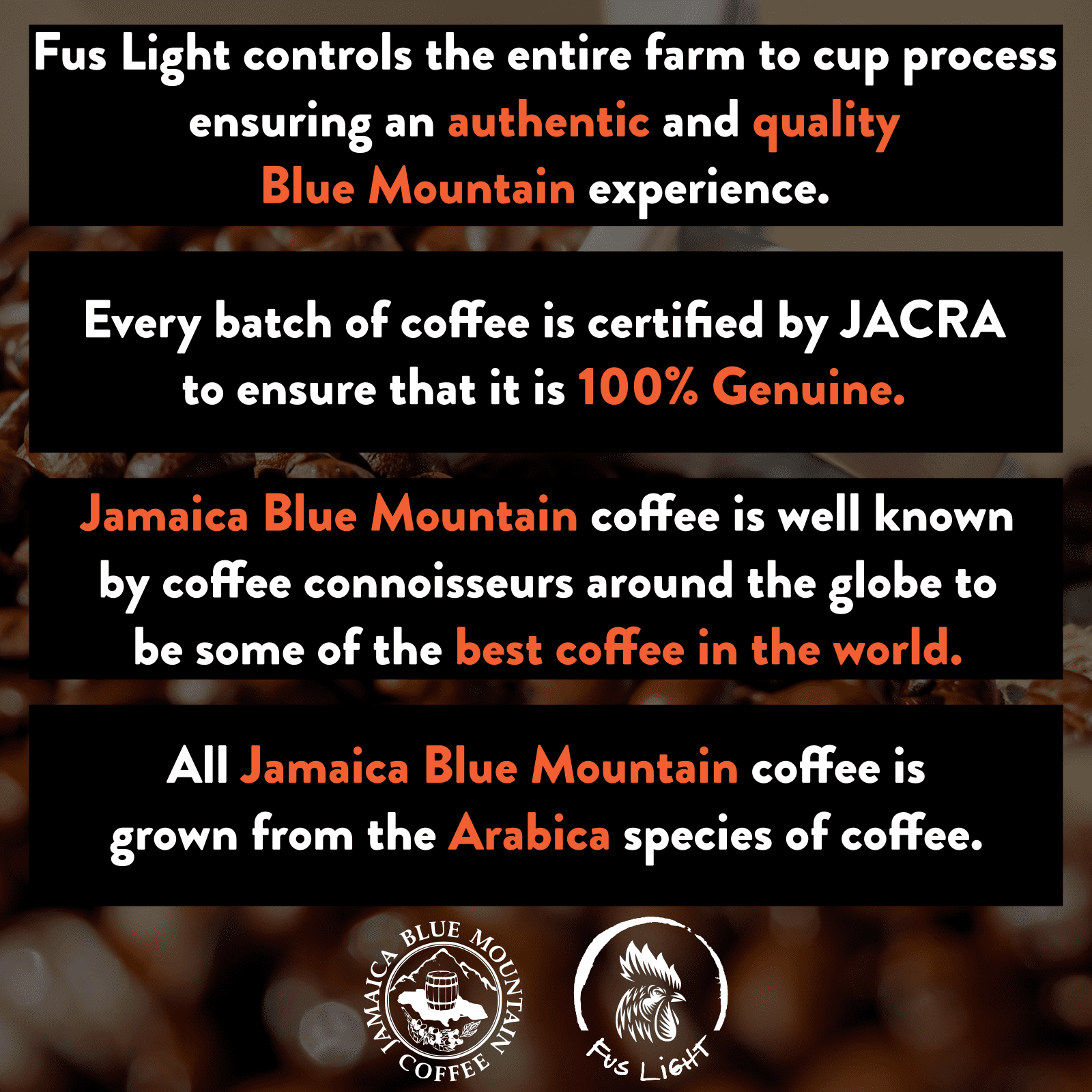 Fus Light Certified Authentic Genuine Blue Mountain Coffee from Jamaica 8 Ounce Whole Beans Farm to Cup Medium Roast