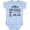 AE-Light Blue, variant on Inktastic My Nana Grandma Loves Me Girls Girls Baby Bodysuit