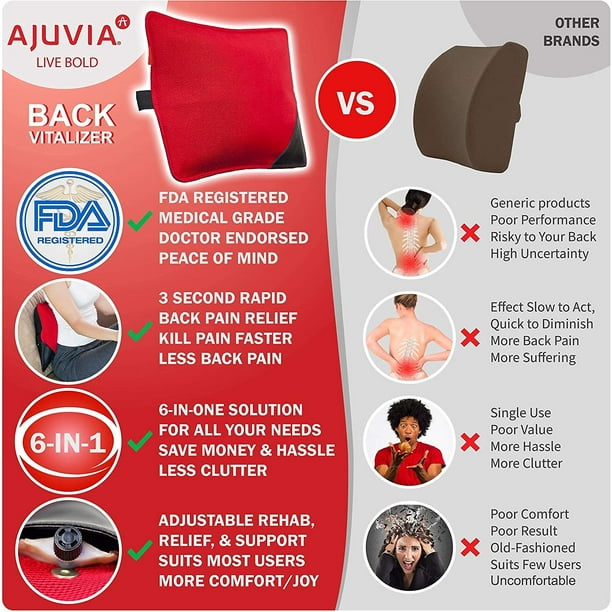 AJUVIA Back Vitalizer Lumbar Support Travel ow for 3-Sec Fast Pain Relief,  6-in-1 Back Cushion for Office Chair &