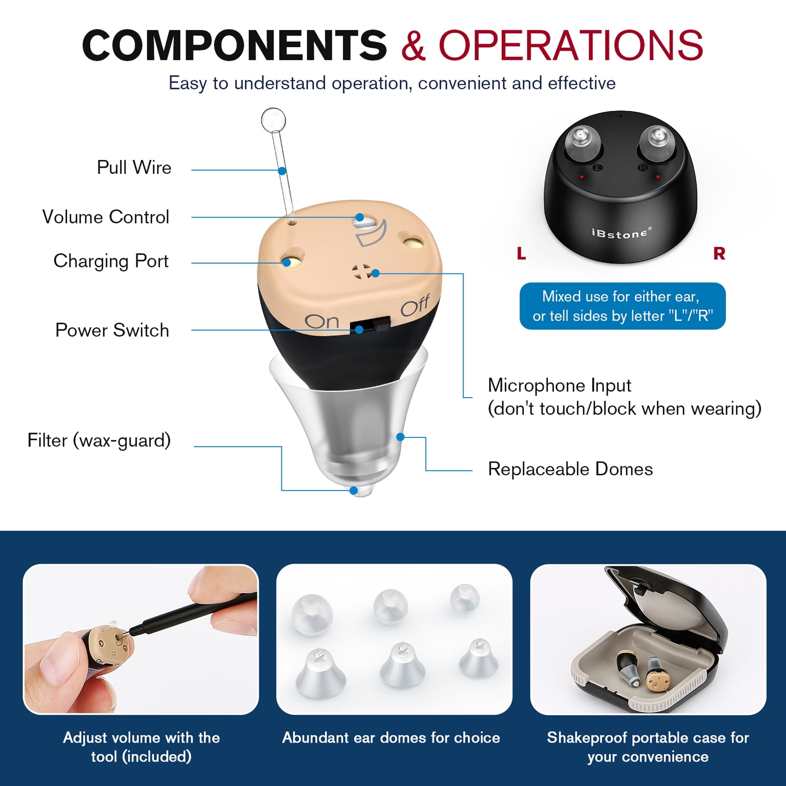 iBstone Rechargeable hearing aids, Completely-in-Canal (CIC) Mini aid for Seniors & Adults, OTC, Black, Pair