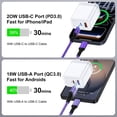 thumbnail image 2 of 20W PD & QC Dual-Port Fast Wall Charger Block, Type C Charger Block with 10FT USB-C to C & USB-A to C Cables, Power Adapter Compatible with iPhone 17/16/15 Pro Max iPad Pro Galaxy S26 Android,Purple, 2 of 7