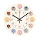 thumbnail image 1 of Reloj de pared redondo decorativo con forma de oso, sin asa, con números arábigos. 20 cm, 1 of 8
