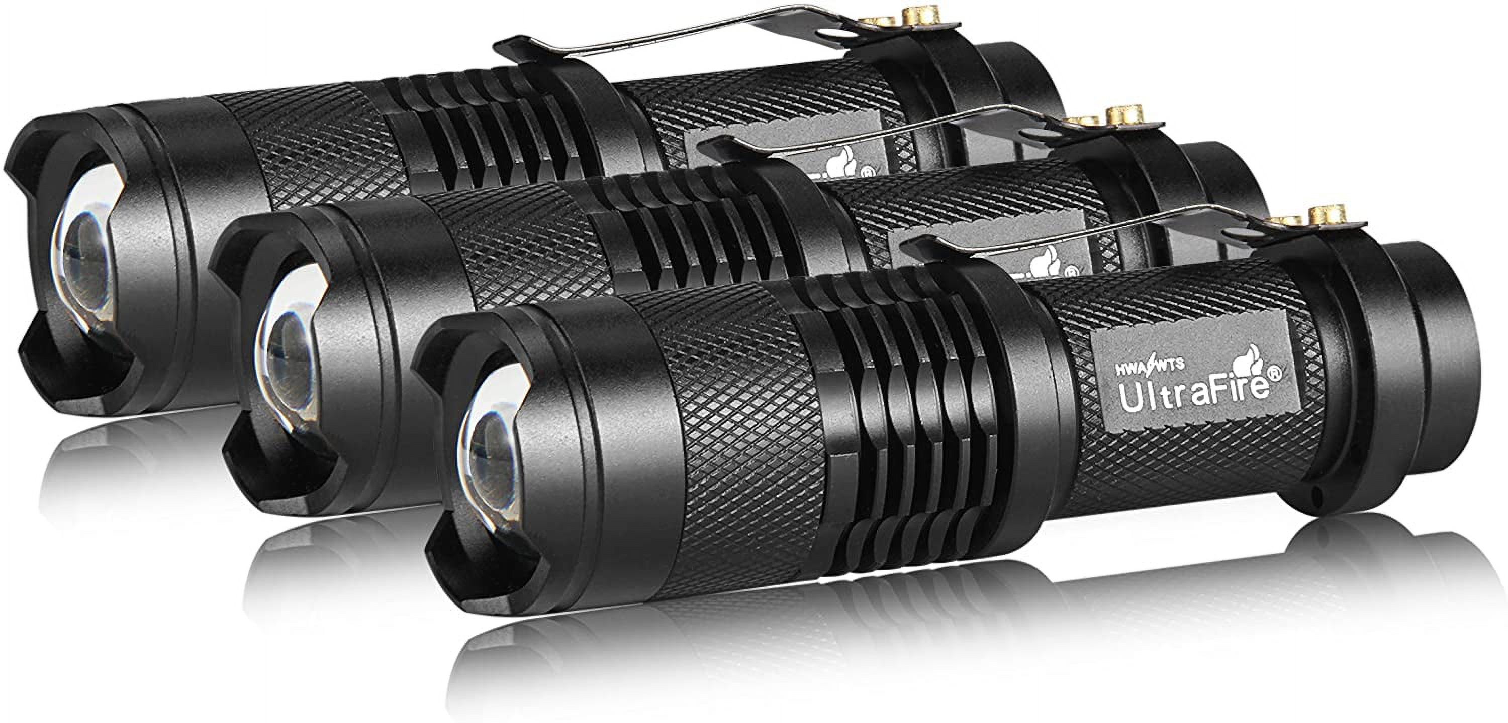 Q5 5000LM Mini LED Flashlight – Zoomable Penlight, Aluminum, Waterproof, AAA Powered