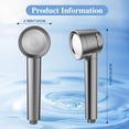 thumbnail image 2 of Filtered Shower Head with Handheld, High Pressure Shower Heads with 3 Spray, Showerhead with Filters Hand held for Hard Water, Remove Chlorine, Reduces Dry Itchy Skin, Gray, 2 of 7
