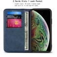 thumbnail image 4 of iPhone X Wallet Case, iPhone 10 Case, Premium PU Leather Flip Folio Case Card Slot, Stand Holder Magnetic Closure [TPU Shockproof Interior Protective Case] for Apple iPhone X/XS, Navy Blue, 4 of 7