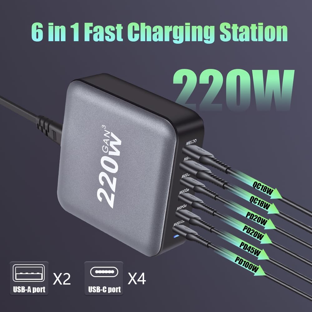 AUBEAMTO 220W GaN III 6Ports USB C Fast Charging Station Hub Block Portable Wall PD Charger Power Adapter 100W for MacBook iPhone Samsung
