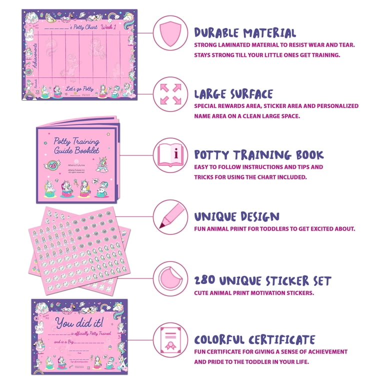 Babebay Unicorn Potty Training Chart For Girls - 35 Reusable Magnetic Stickers, 3 Steps, Crown Reward