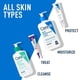 thumbnail image 5 of Limpiador Facial Espumoso CeraVe 90 mL Tamaño de Viaje Piel Grasa, 5 of 6