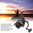 thumbnail image 4 of Spincasting Fishing Reel, Oxidised Finish Solid Brake System High Speed Ratio Chamfered Design Long Cast Nylon and Metal Fishing Reel  for Fishing Rods AE4000,AE5000,AE6000,AE7000, 4 of 8