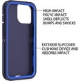 thumbnail image 6 of Entronix Heavy Duty Case Designed for iPhone 14 Shockproof Triple Layer Rugged Case (Blue), 6 of 6