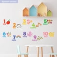 thumbnail image 3 of Decowall Ds-2020Es Números Español + Inglés Vinilos Decorativos De Pared Adhesivos Despegables Y Pegables Adhesivos De Pared Removibles Para Niños Guardería Dormitorio Sala De Estar, 3 of 5