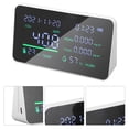 thumbnail image 1 of Monitor De Aire, Monitor De CO2 Con Sensor TVOC De Bajo Consumo Con Precisión Con Pantalla Grande Para Interiores, 1 of 8