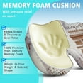 thumbnail image 5 of Premium Travel Pattern Memory Foam Seat Cushion Ergonomic Chair Pad for Office Chair, Car, Airplane & Bleachers Sciatica, Tailbone Hip & Back Pain Relief - Chair Cushion for Long Office Workers., 5 of 5