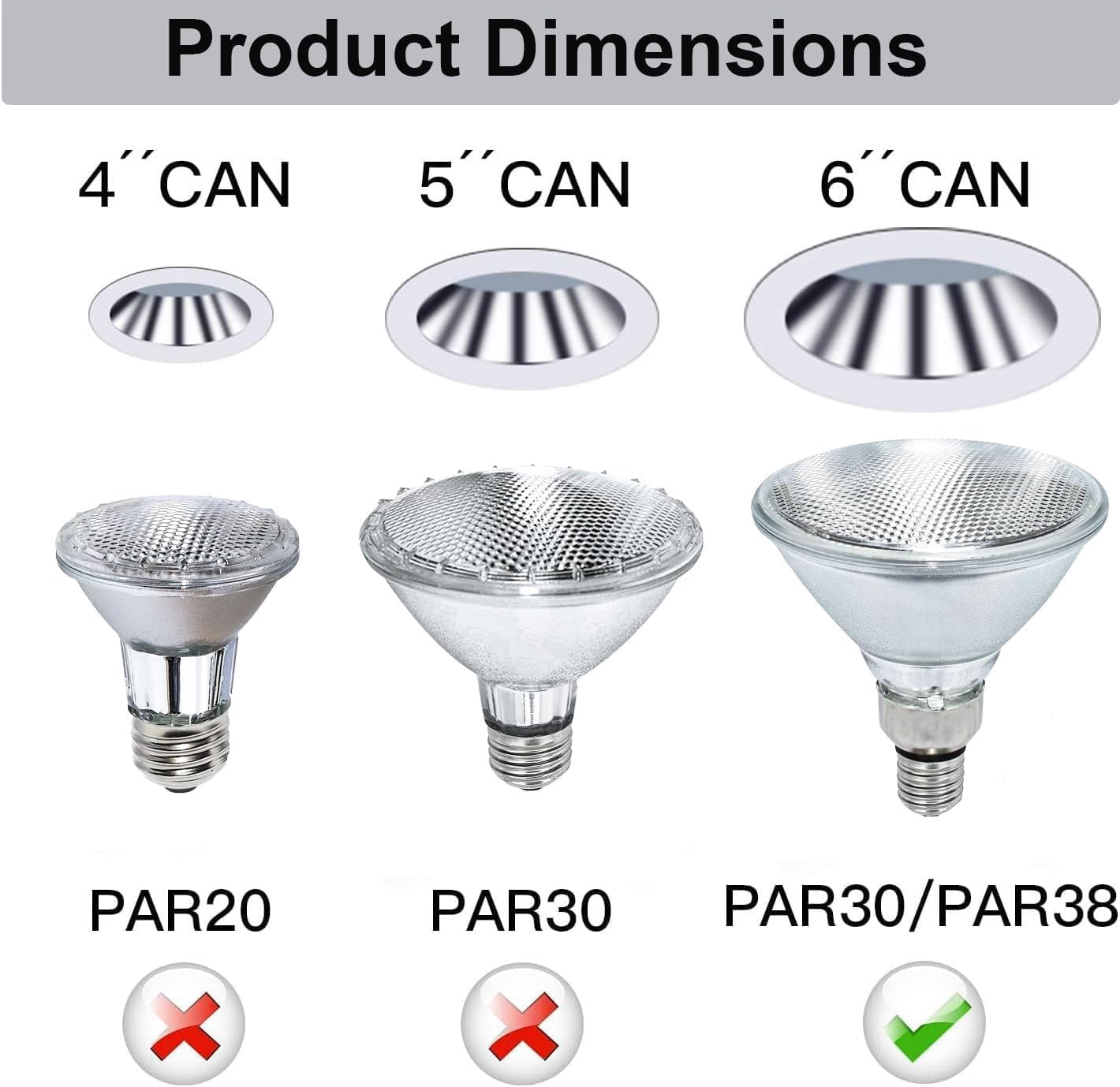4-Pack Sinvic PAR38 Halogen Flood Bulbs, 80W 120V E26, Dimmable 2800K Warm White 950LM, Indoor/Outdoor