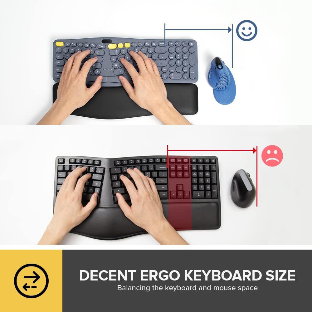 Delux Wireless Ergonomic Split Keyboard with OLED Screen ,Compatible with  Windows, Mac,GM903