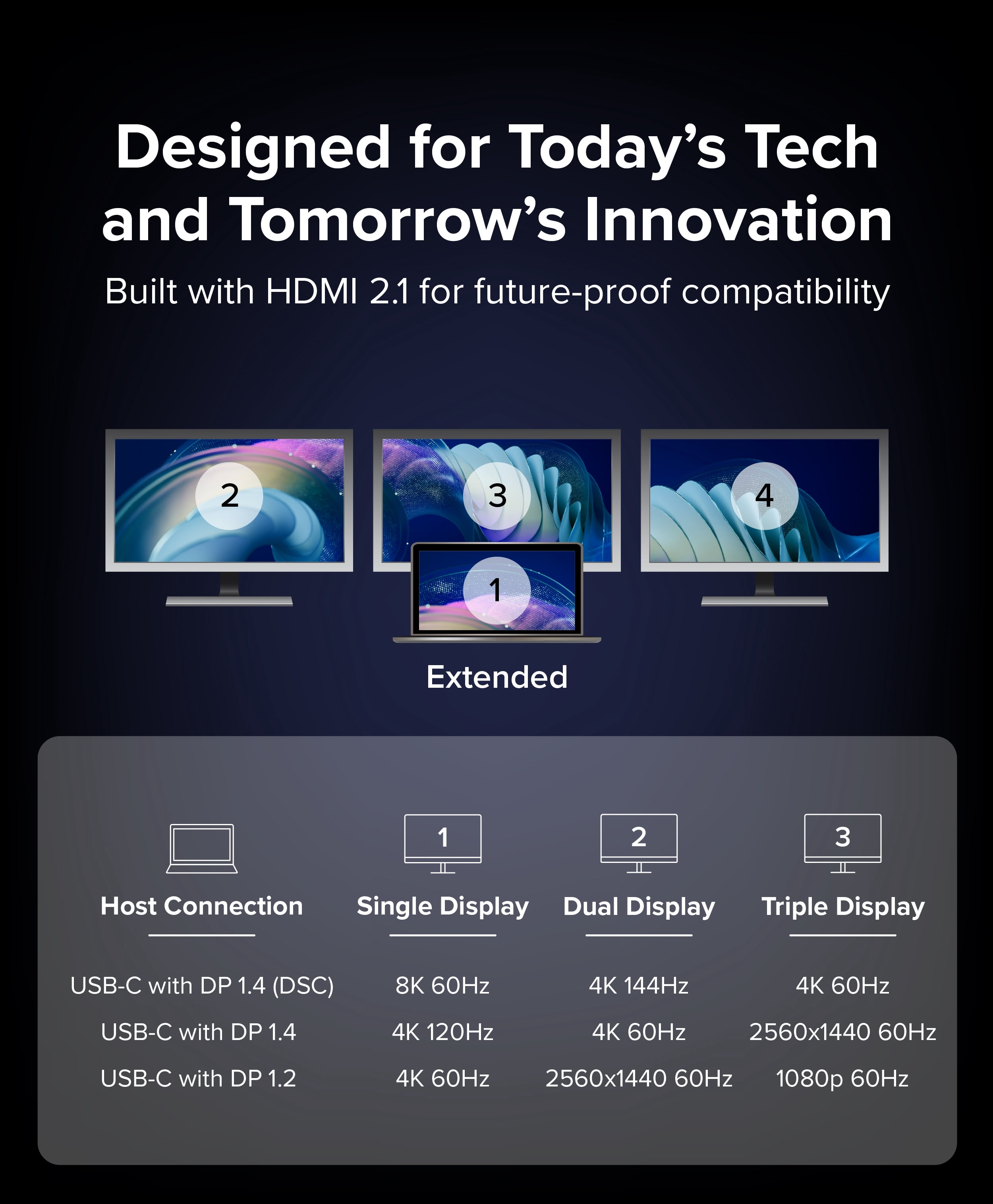 Plugable USB C to HDMI Multi Monitor Adapter | Triple 4K60 Displays | Driverless MST Hub for Windows, Chrome OS, USB-C, Thunderbolt, USB4 Laptops | Multi HDMI Ports, HDR & HDCP Compliant (USBC-MSTH3)