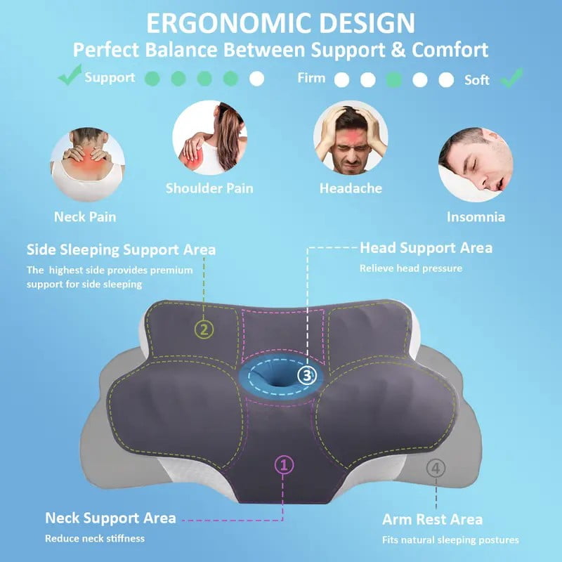 Orthopedic Cervical Memory Foam Pillow Butterfly Shape Bed Pillow Support Sleeping Pillow, Neck Pillows for Side Sleepers, Back/Stomach Sleepers for Neck and Shoulder Pain